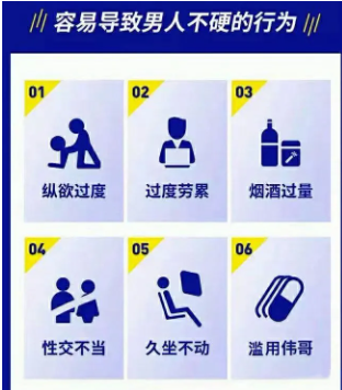 滄州清池男科：如何分辨自己患有陽痿？(圖1)